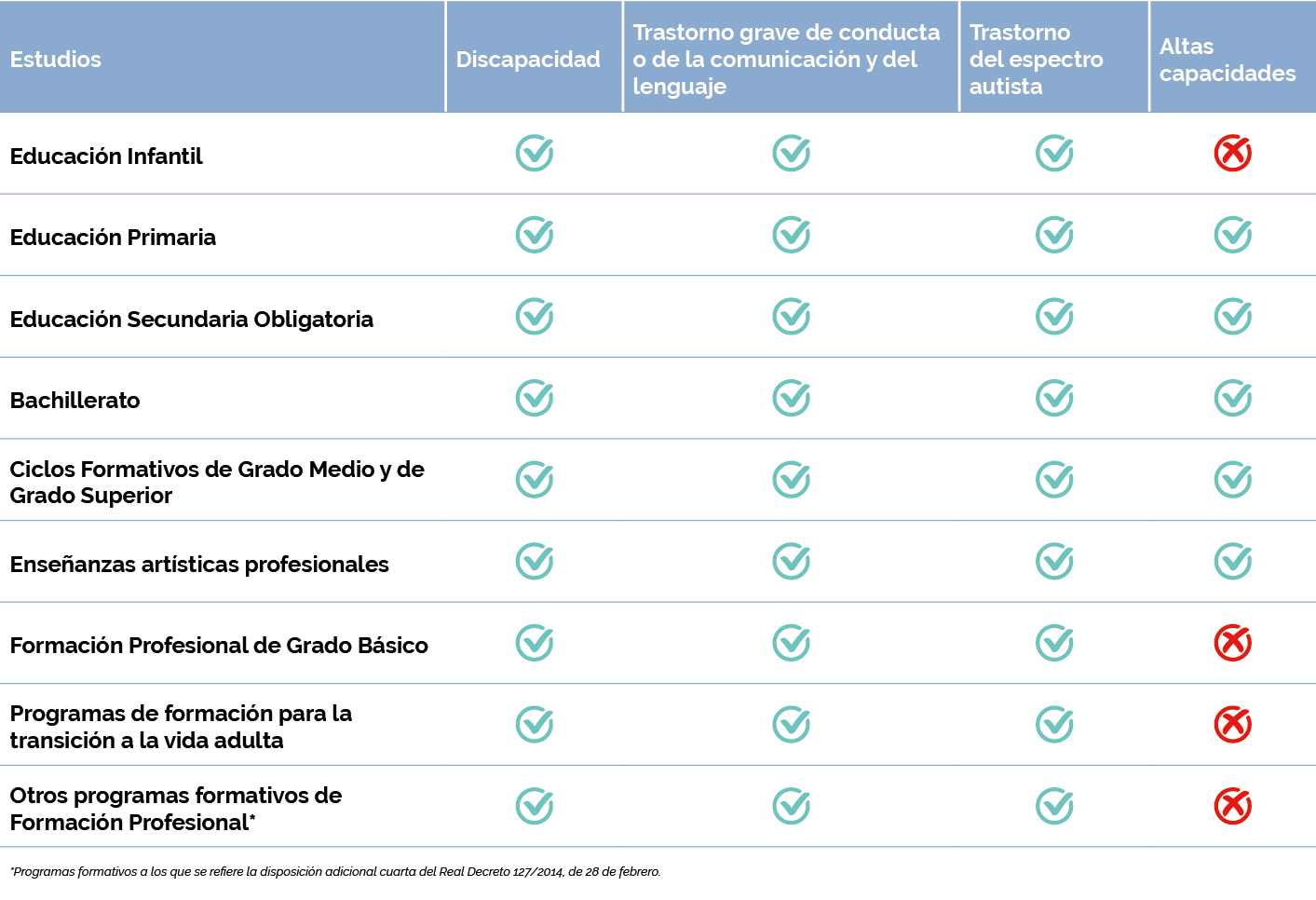 TDAH-4.Recursos_Beca5